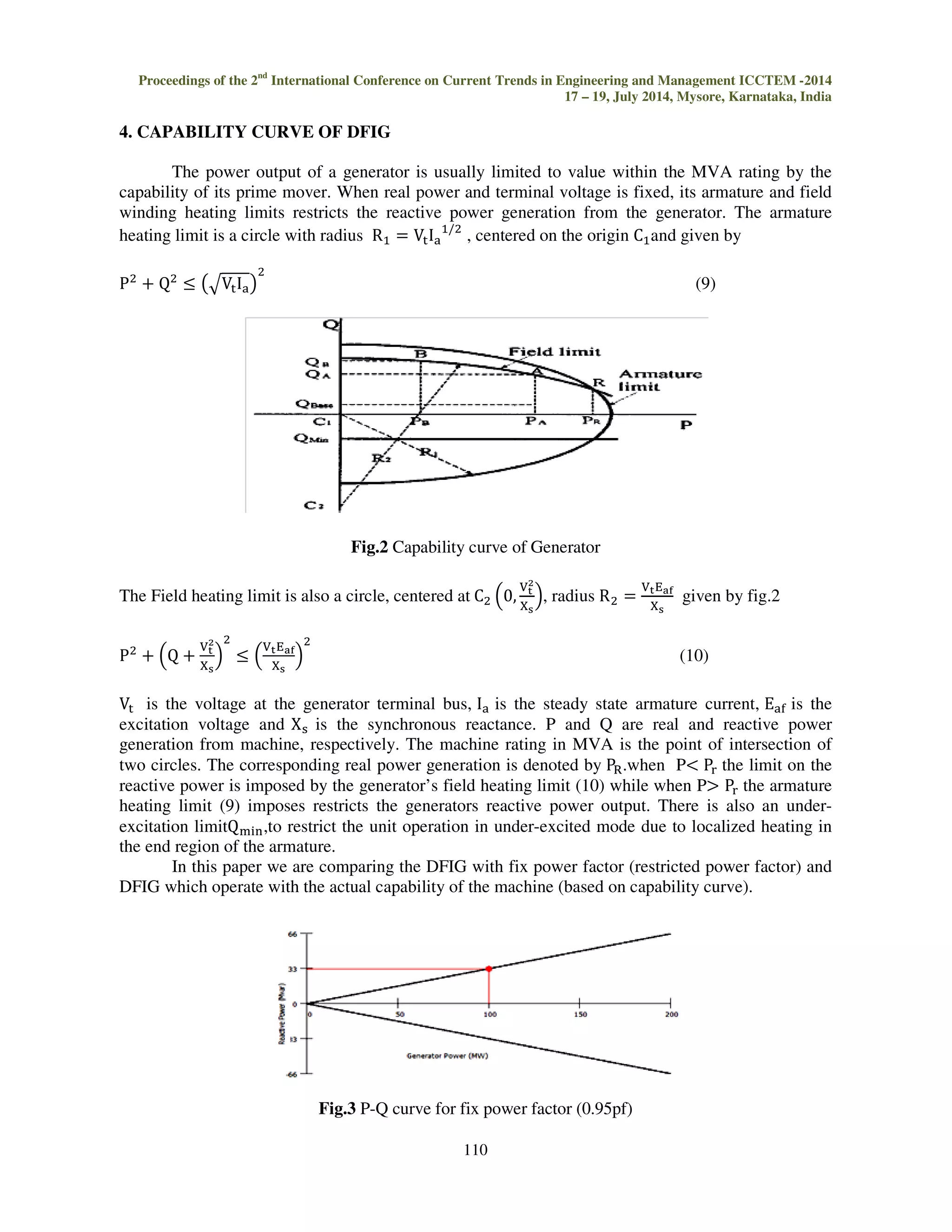Proceedings of the 2nd International Conference on Current Trends in Engineering and Management ICCTEM -2014 
17 – 19, July 2014, Mysore, Karnataka, India 
110 
4. CAPABILITY CURVE OF DFIG 
The power output of a generator is usually limited to value within the MVA rating by the 
capability of its prime mover. When real power and terminal voltage is fixed, its armature and field 
winding heating limits restricts the reactive power generation from the generator. The armature 
heating limit is a circle with radius    
	 , centered on the origin 
and given by 
	  