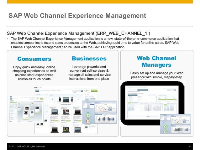 Sap Erp Human Capital Management