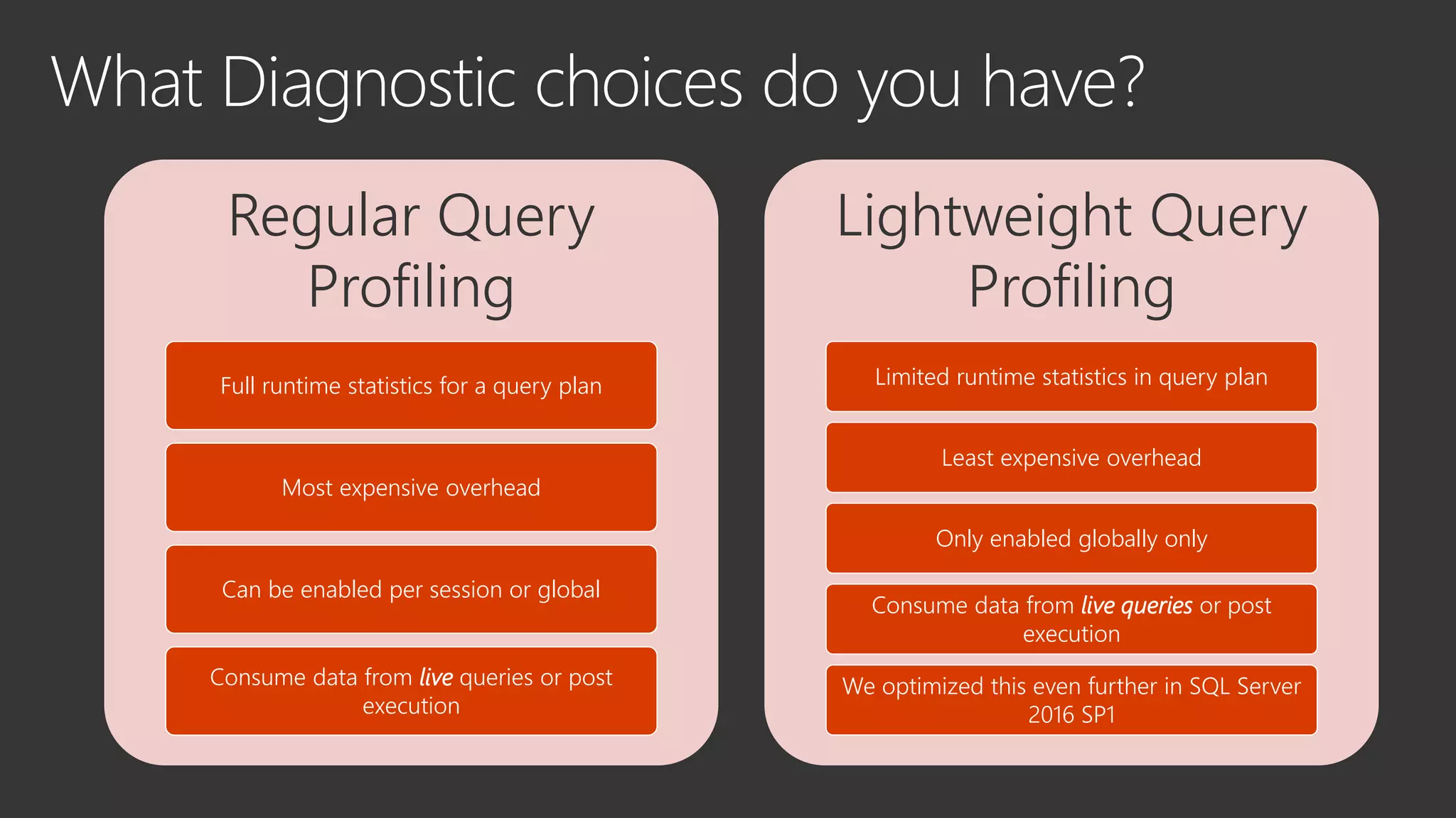 Regular Query
Profiling
Full runtime statistics for a query plan
Most expensive overhead
Can be enabled per session or global
Consume data from live queries or post
execution
Lightweight Query
Profiling
Limited runtime statistics in query plan
Least expensive overhead
Only enabled globally only
Consume data from live queries or post
execution
We optimized this even further in SQL Server
2016 SP1
 