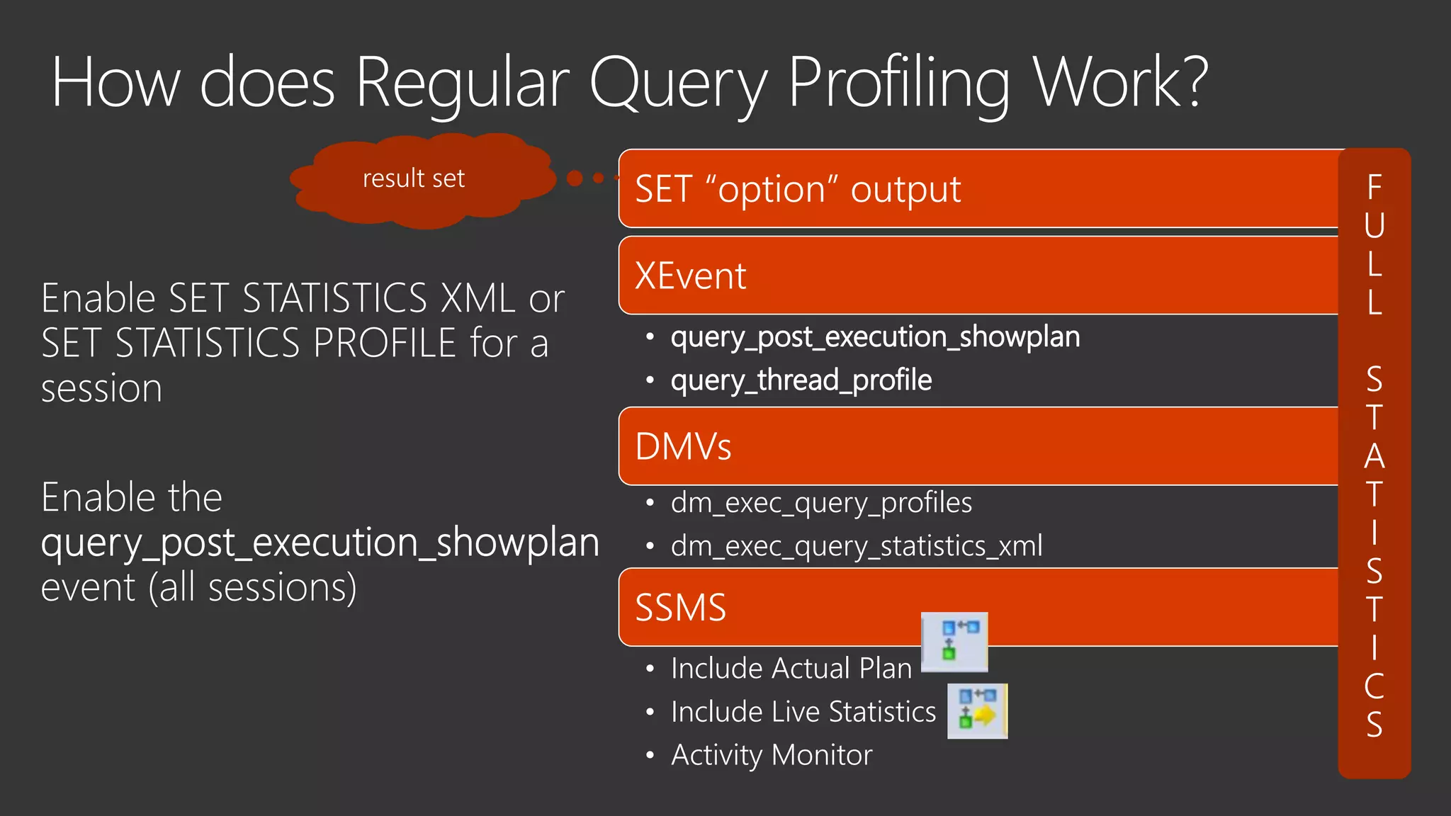 SET “option” output
XEvent
• query_post_execution_showplan
• query_thread_profile
DMVs
• dm_exec_query_profiles
• dm_exec_query_statistics_xml
SSMS
• Include Actual Plan
• Include Live Statistics
• Activity Monitor
 