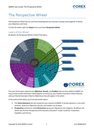 QOREX User Guide: The Perspective Wheel
Copyright © 2019 QOREX Limited 1 v1.6 30/08/2019
The Perspective Wheel
The Perspective Wheel lets you see how everything that your business is doing comes together to deliver
your Objectives and Vision.
To view the wheel, open the Report menu and select Perspective Wheel.
Layers of the Wheel
By default, the Perspective Wheel is built of five layers:
The outer three layers represent the Objectives, Results, and Enablers that you have added to QOREX. As
long as these entities have been linked together correctly (e.g. your Enablers have been linked to Results,
and your Results have been linked to Objectives), they will appear in the wheel.
In the centre of the wheel, you’ll see two further layers:
 The Vision Statement sets the context for your instance of QOREX. It should represent, in one short
sentence, what your Objectives, Results, and Enablers are all about.
 Perspectives (sometimes called Dimensions) group your Objectives into categories. By default, the
wheel uses the four Perspectives of the Business Lifesystem® model: Customer, Proposition,
Capability, and Finance.
 