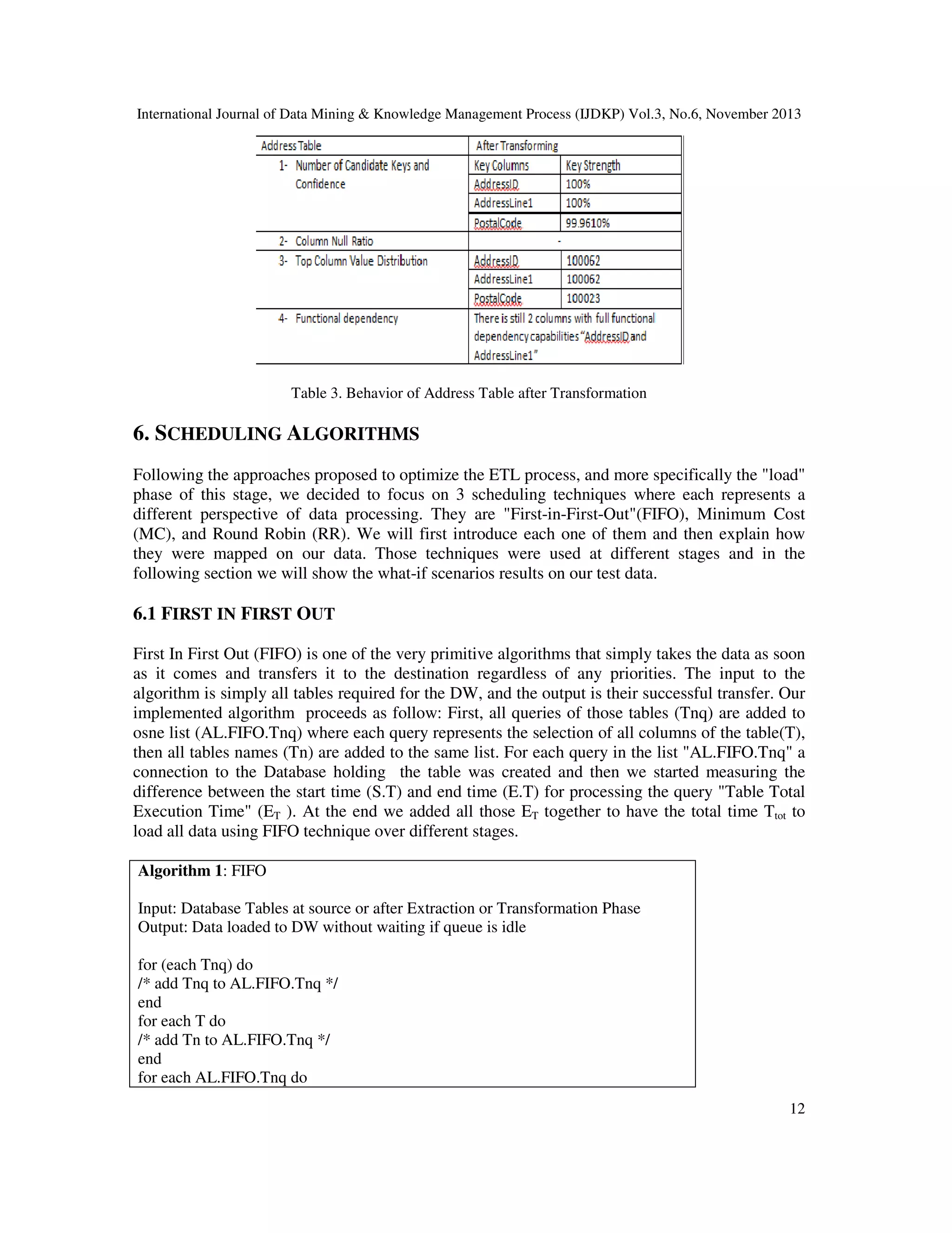 International Journal of Data Mining & Knowledge Management Process (IJDKP) Vol.3, No.6, November 2013

Table 3. Behavior of Address Table after Transformation

6. SCHEDULING ALGORITHMS
Following the approaches proposed to optimize the ETL process, and more specifically the "load"
phase of this stage, we decided to focus on 3 scheduling techniques where each represents a
different perspective of data processing. They are "First-in-First-Out"(FIFO), Minimum Cost
(MC), and Round Robin (RR). We will first introduce each one of them and then explain how
they were mapped on our data. Those techniques were used at different stages and in the
following section we will show the what-if scenarios results on our test data.

6.1 FIRST IN FIRST OUT
First In First Out (FIFO) is one of the very primitive algorithms that simply takes the data as soon
as it comes and transfers it to the destination regardless of any priorities. The input to the
algorithm is simply all tables required for the DW, and the output is their successful transfer. Our
implemented algorithm proceeds as follow: First, all queries of those tables (Tnq) are added to
osne list (AL.FIFO.Tnq) where each query represents the selection of all columns of the table(T),
then all tables names (Tn) are added to the same list. For each query in the list "AL.FIFO.Tnq" a
connection to the Database holding the table was created and then we started measuring the
difference between the start time (S.T) and end time (E.T) for processing the query "Table Total
Execution Time" (ET ). At the end we added all those ET together to have the total time Ttot to
load all data using FIFO technique over different stages.
Algorithm 1: FIFO
Input: Database Tables at source or after Extraction or Transformation Phase
Output: Data loaded to DW without waiting if queue is idle
for (each Tnq) do
/* add Tnq to AL.FIFO.Tnq */
end
for each T do
/* add Tn to AL.FIFO.Tnq */
end
for each AL.FIFO.Tnq do
12

 