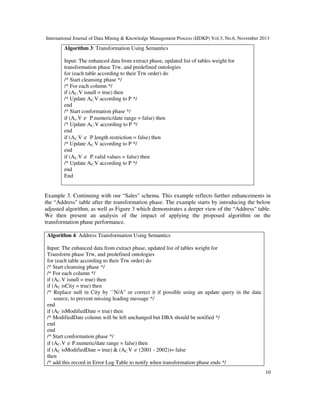 International Journal of Data Mining & Knowledge Management Process (IJDKP) Vol.3, No.6, November 2013

Algorithm 3: Transformation Using Semantics
Input: The enhanced data from extract phase, updated list of tables weight for
transformation phase Trw, and predefined ontologies
for (each table according to their Trw order) do
/* Start cleansing phase */
/* For each column */
if (AC.V isnull = true) then
/* Update AC.V according to P */
end
/* Start conformation phase */
if (Ac.V ∈ P.numeric/date range = false) then
/* Update AC.V according to P */
end
if (AC.V ∈ P.length restriction = false) then
/* Update AC.V according to P */
end
if (AC.V ∈ P.valid values = false) then
/* Update AC.V according to P */
end
End

Example 3. Continuing with our “Sales" schema. This example reflects further enhancements in
the “Address" table after the transformation phase. The example starts by introducing the below
adjusted algorithm, as well as Figure 3 which demonstrates a deeper view of the “Address" table.
We then present an analysis of the impact of applying the proposed algorithm on the
transformation phase performance.
Algorithm 4: Address Transformation Using Semantics
Input: The enhanced data from extract phase, updated list of tables weight for
Transform phase Trw, and predefined ontologies
for (each table according to their Trw order) do
/* Start cleansing phase */
/* For each column */
if (AC.V isnull = true) then
if (AC isCity = true) then
/* Replace null in City by ``N/A" or correct it if possible using an update query in the data
source, to prevent missing leading message */
end
if (AC isModifiedDate = true) then
/* ModifiedDate column will be left unchanged but DBA should be notified */
end
end
/* Start conformation phase */
if (AC.V ∈ P.numeric/date range = false) then
if (AC isModifiedDate = true) & (AC.V ∈ (2001 - 2002))= false
then
/* add this record in Error Log Table to notify when transformation phase ends */
10

 