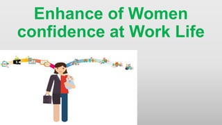 Enhance of Women
confidence at Work Life
Usman Akbar
Dr Rana Fayyaz Ahmad
Dr Amjad Sohail
Ms. Farhat
SOMC33
 