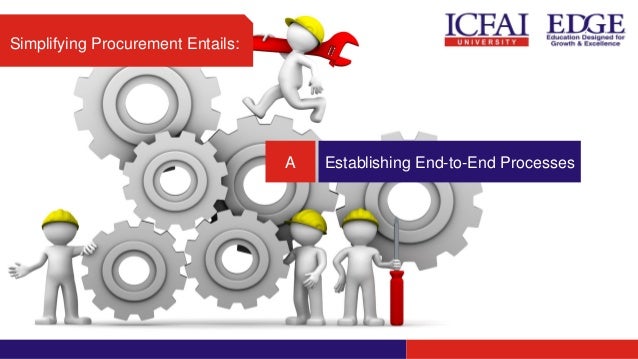 Operational efficiency thesis 03 image