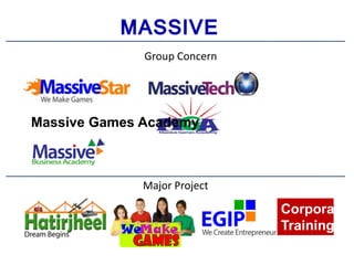 Enhance performance and Productivity through Attitude, Corporate Training by MassiveStar and Massive Business Academy