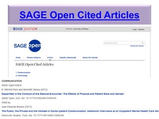 SAGE Open Cited Articles
©2016-2017 Nader Ale Ebrahim
 
