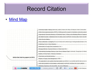 Record Citation
• Mind Map
©2016-2017 Nader Ale Ebrahim
 