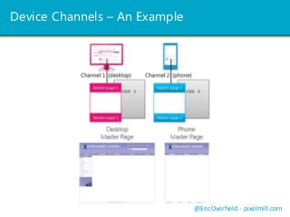 Device Channels – An Example
@EricOverfield - pixelmill.com
 