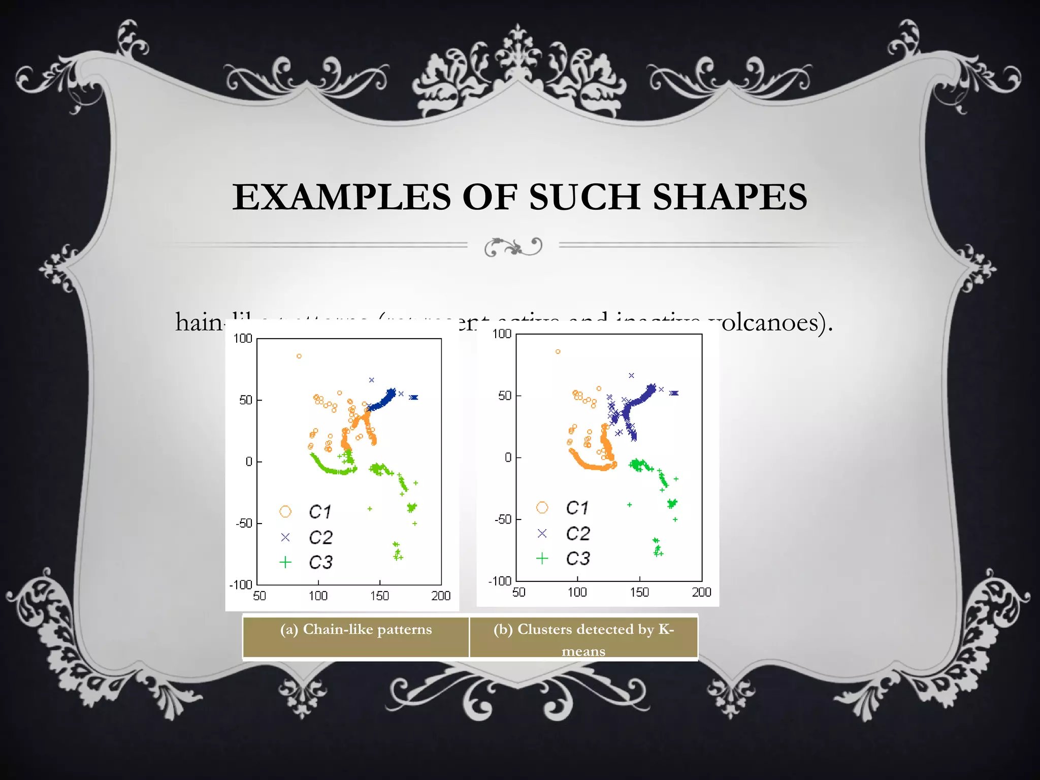 EXAMPLES OF SUCH SHAPES chain-like patterns (represent active and inactive volcanoes). (a) Chain-like patterns (b) Clusters detected by K-means 