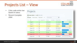 WWW.COLLAB365.EVENTS
Projects List – View
• Color code entire row
based on status
• Percent Complete
slider
 