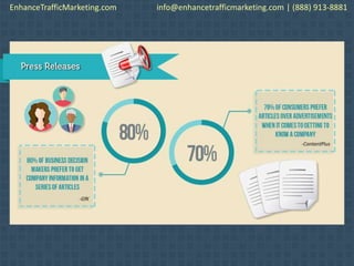 EnhanceTrafficMarketing.com info@enhancetrafficmarketing.com | (888) 913-8881
 
