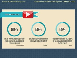 EnhanceTrafficMarketing.com info@enhancetrafficmarketing.com | (888) 913-8881
 