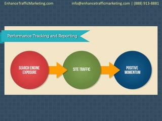 EnhanceTrafficMarketing.com info@enhancetrafficmarketing.com | (888) 913-8881
 
