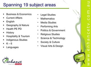 Spanning 19 subject areas
   Business & Economics     Legal Studies
   Current Affairs          Mathematics
   English                  Media Studies
   Geography & Nature       Performing Arts
   Health PE PD
                             Politics & Government
   History
                             Religious Studies
   Hospitality & Tourism
                             Science & Technology
   Indigenous Studies
                             Society & Culture
   K–6
                             Visual Arts & Design
   Languages
 