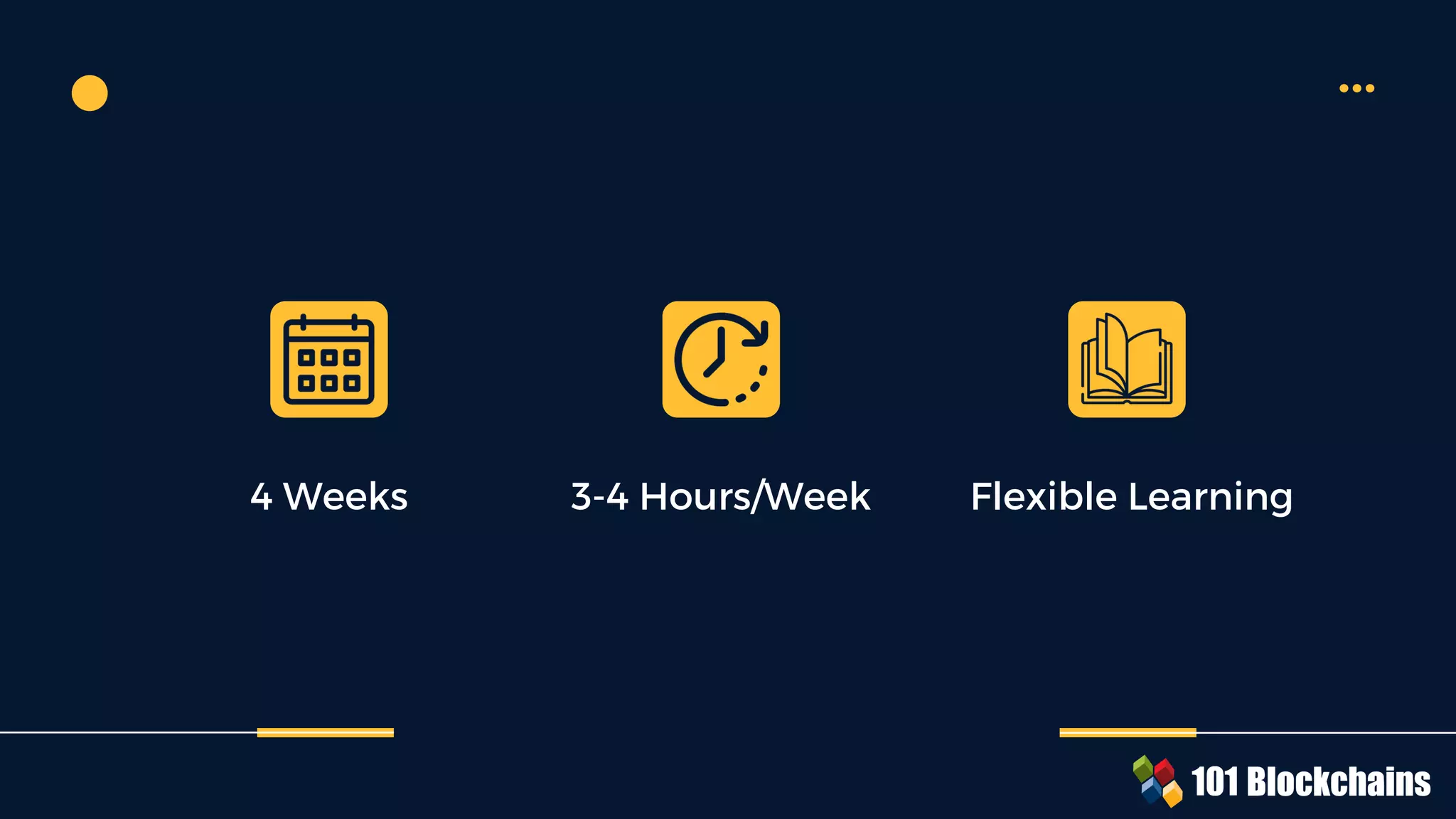 4 Weeks 3-4 Hours/Week Flexible Learning
 