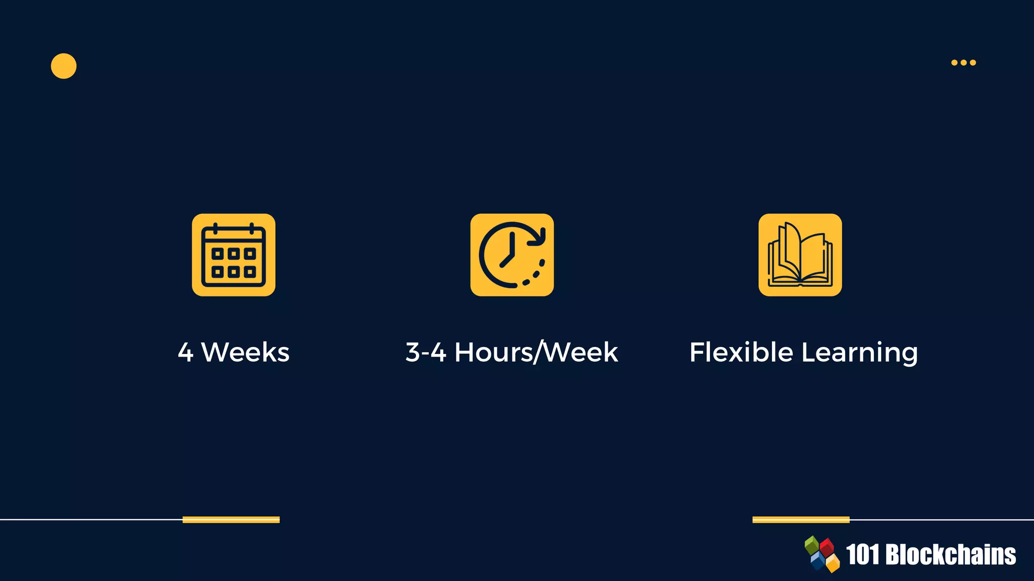 4 Weeks 3-4 Hours/Week Flexible Learning
 