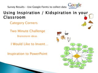 Using Inspiration / Kidspiration in your Classroom Category Corners Two Minute Challenge I Would Like to Invent… Inspiration to PowerPoint Survey Results – Use Google Forms to collect data Brainstorm ideas