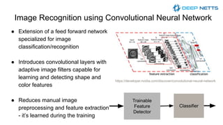 Enhance your java applications with deep learning using deep netts | PDF