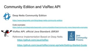 Enhance your java applications with deep learning using deep netts | PDF