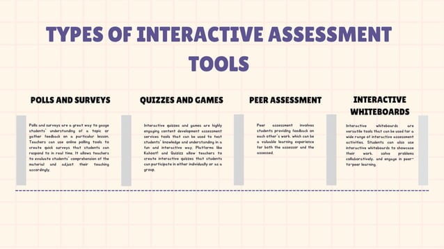 Enhance Your Learning with Powerful Interactive Assessment Techniques.pdf
