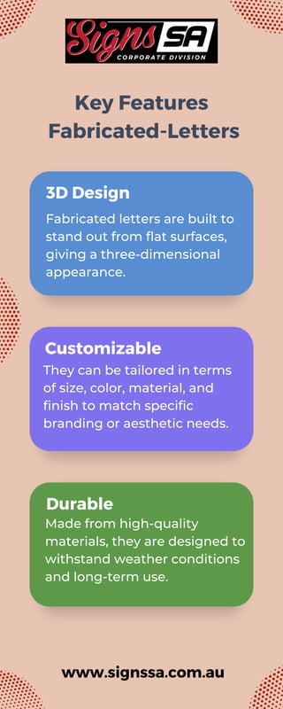 Enhance Your Visibility with Custom Fabricated Letters.pdf