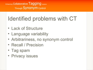 Identified problems with CT Lack of Structure Language variability Arbitrariness, no synonym control Recall / Precision Tag spam Privacy issues 