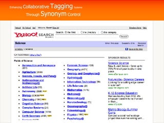 Information Organization 