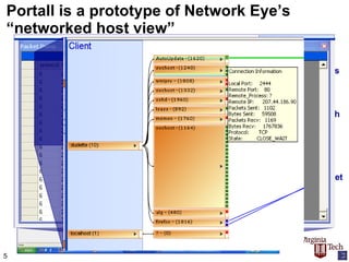 Portall is a prototype of Network Eye’s “networked host view” Portall shows clients and servers It shows each process’s network connections Portall can display packet dumps 