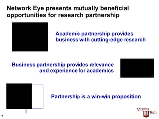 Network Eye presents mutually beneficial opportunities for research partnership  Business partnership provides relevance and experience for academics Partnership is a win-win proposition Academic partnership provides business with cutting-edge research 