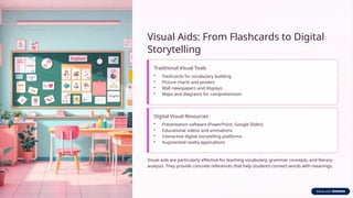 Use of teaching aids in English classroom.pptx