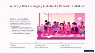 Use of teaching aids in English classroom.pptx