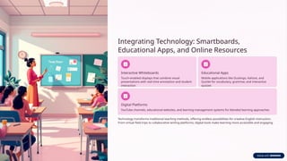 Use of teaching aids in English classroom.pptx