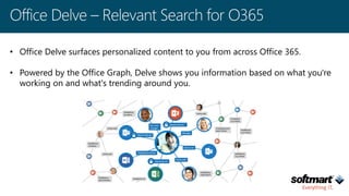 • Office Delve surfaces personalized content to you from across Office 365.
• Powered by the Office Graph, Delve shows you information based on what you're
working on and what's trending around you.
 