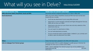 SUPPORTED CONTENT TYPES WHERE DOES THE CONTENT COME FROM?
Office documents (Word, PowerPoint, Excel) and PDFs Documents stored in OneDrive for Business or in Sites in Office 365.
Email attachments Office documents (Word, PowerPoint, Excel) and PDFs that have recently been
shared with you in emails.
 You'll only see attachments if you're using Office 365 email.
 Attachments in email messages protected with Rights Management Services
(RMS) will not show up in Delve.
 Attachments only show up in your Home view, and only a selection of the
attachments show up.
 You can't search for attachments in Delve.
 You can't add attachments to boards.
 If you've moved the email to another folder or deleted it, you currently won't
be able to open the attachment from Delve.
Videos Videos that have been uploaded to the Office 365 Video portal.
Links to webpages from Yammer groups If someone posts a link to a public webpage in a public group on Yammer, the
webpage can show up as a content card in Delve.
NOTE Links to webpages from Yammer groups may not be available if your
organization yet. See My Delve looks different from what you describe for more
information.
http://bit.ly/1L6i5W9
 