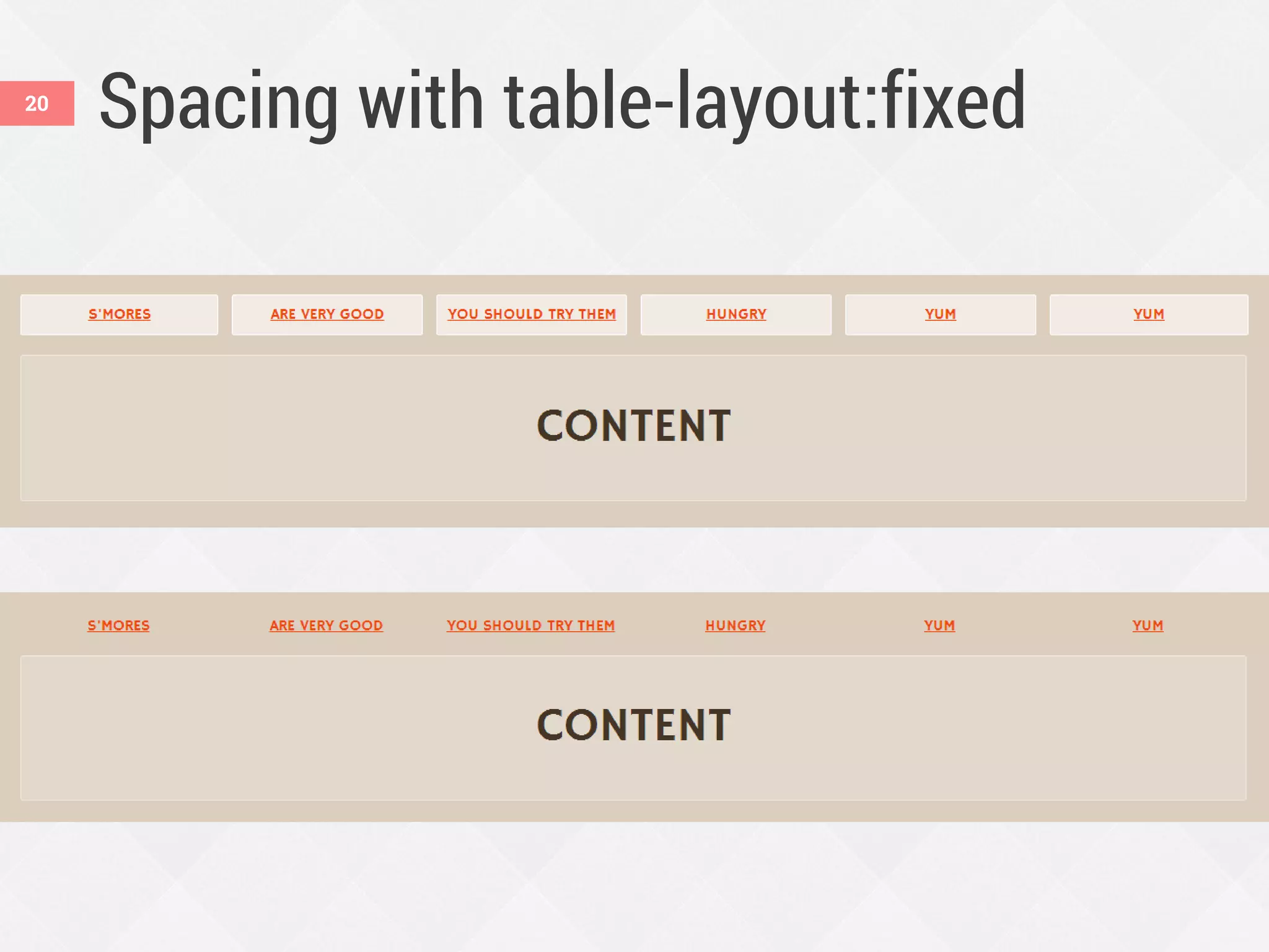 Spacing with table-layout:fixed20
 