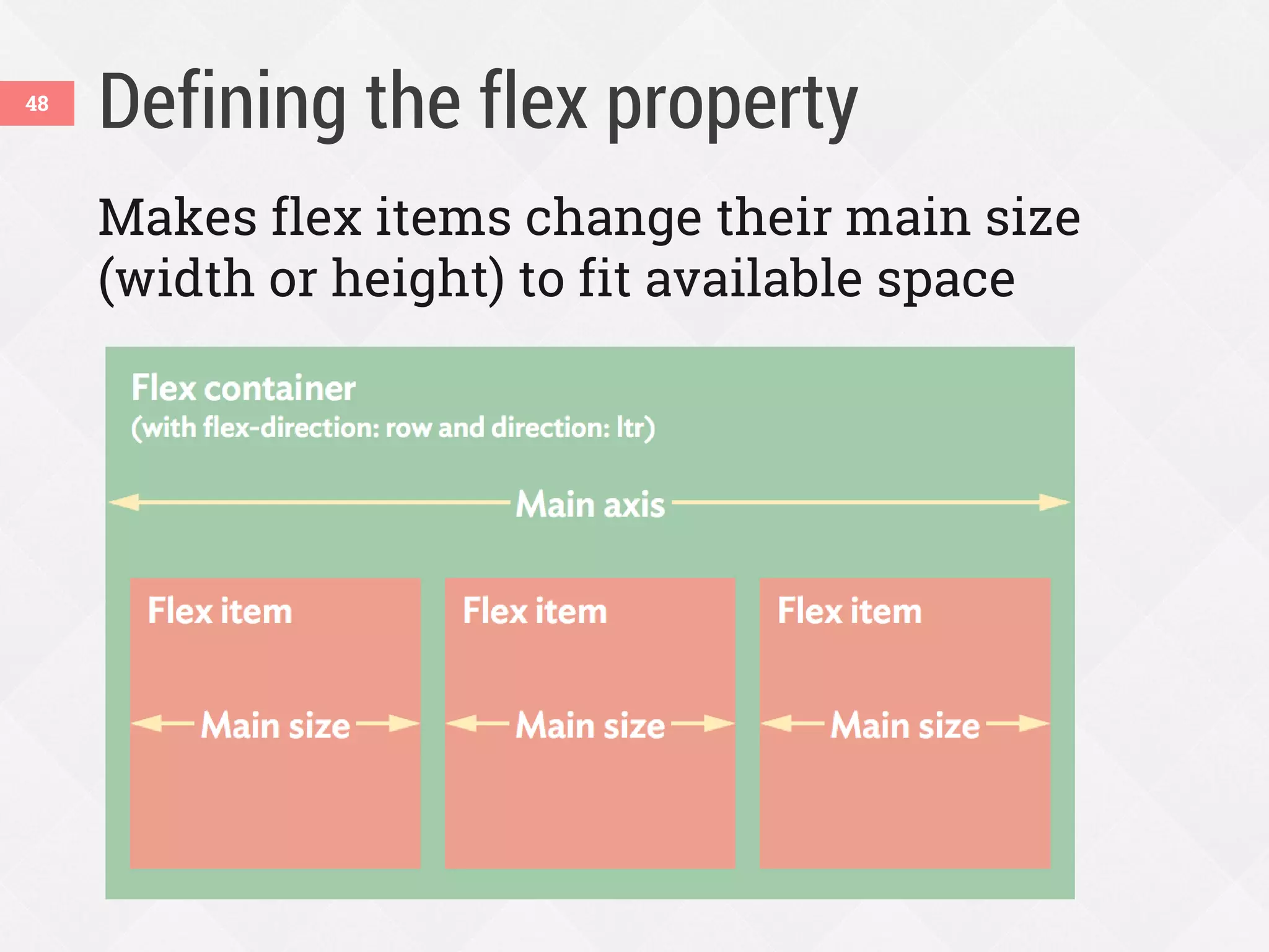 Defining the flex property
Makes flex items change their main size
(width or height) to fit available space
48
 