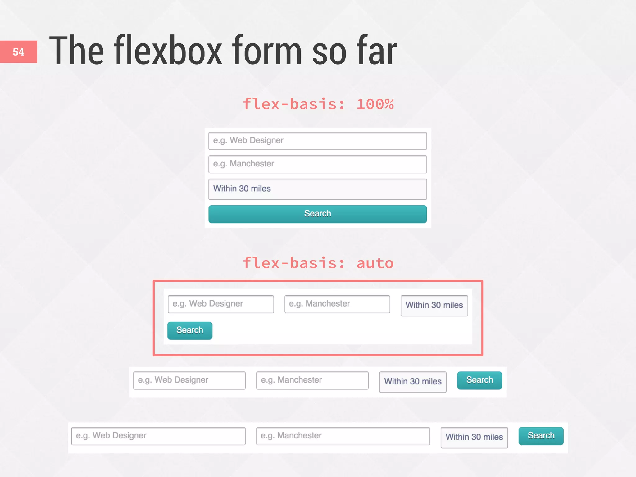 The flexbox form so far54
flex-basis: 100%
flex-basis: auto
 