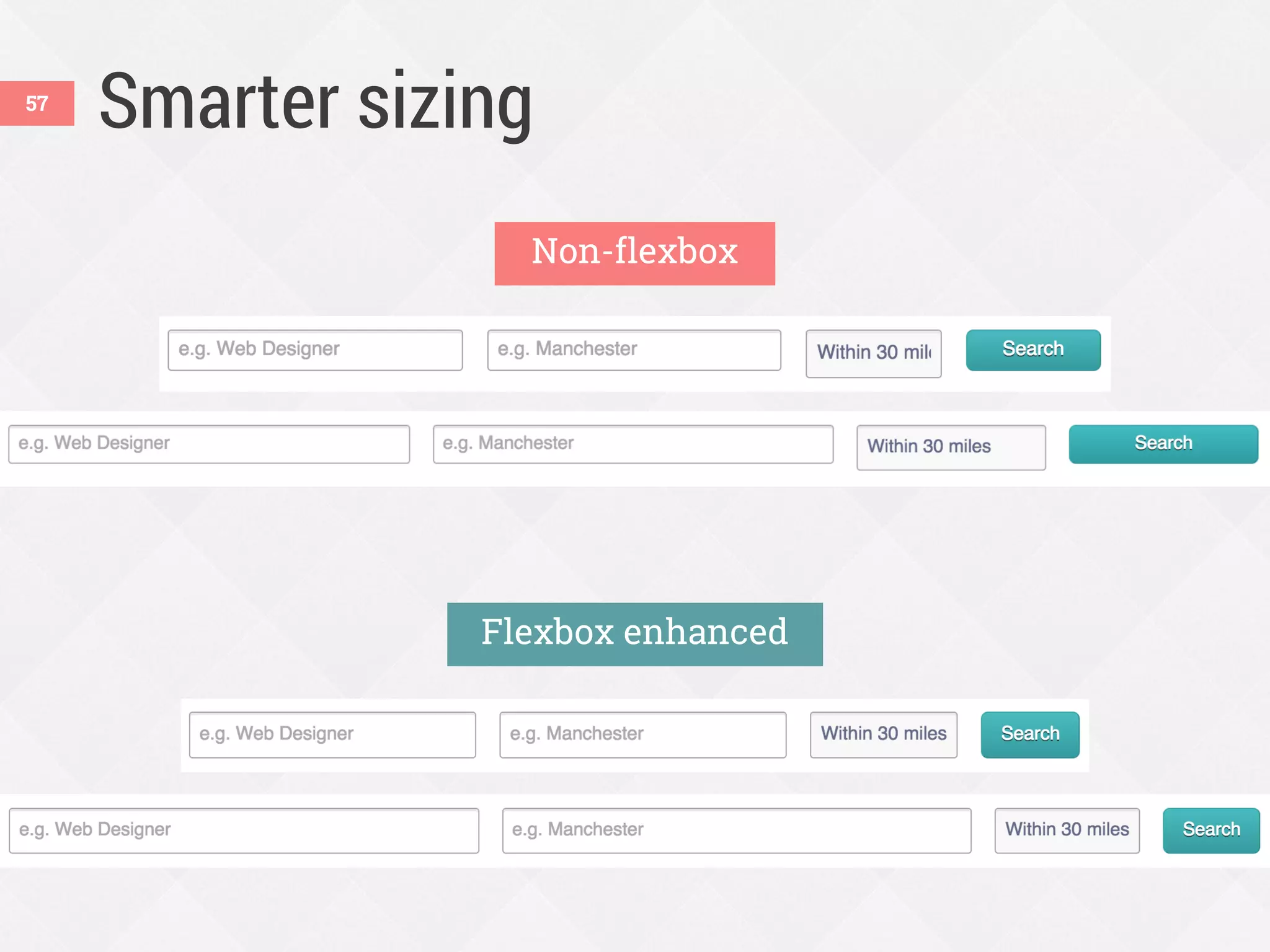 Smarter sizing57
Non-flexbox
Flexbox enhanced
 