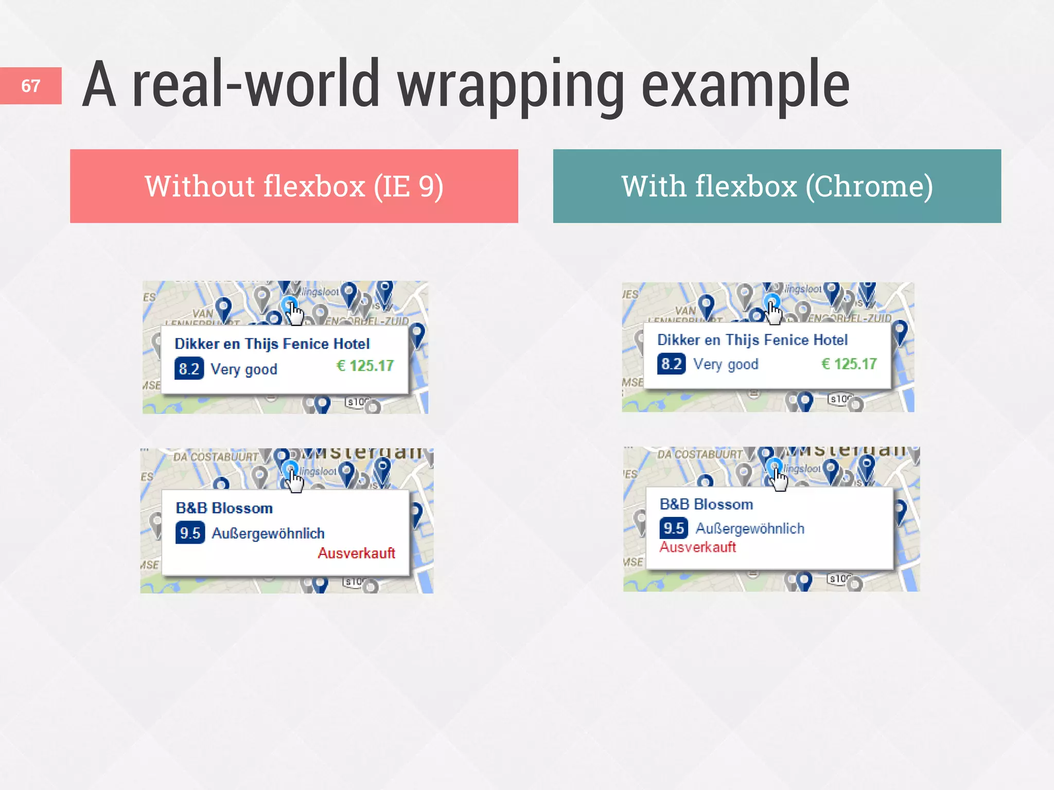 A real-world wrapping example
Without flexbox (IE 9) With flexbox (Chrome)
67
 