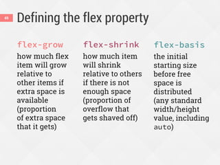 Defining the flex property
flex-grow
how much flex
item will grow
relative to
other items if
extra space is
available
(proportion
of extra space
that it gets)
flex-shrink
how much item
will shrink
relative to others
if there is not
enough space
(proportion of
overflow that
gets shaved off)
flex-basis
the initial
starting size
before free
space is
distributed
(any standard
width/height
value, including
auto)
49
 