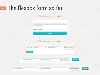 The flexbox form so far54
flex-basis: 100%
flex-basis: auto
 