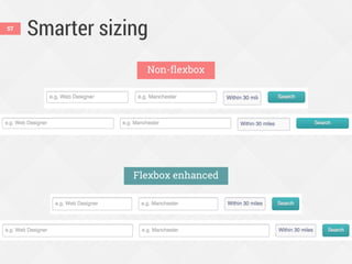 Smarter sizing57
Non-flexbox
Flexbox enhanced
 