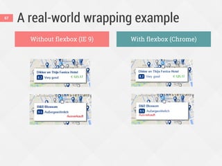 A real-world wrapping example
Without flexbox (IE 9) With flexbox (Chrome)
67
 