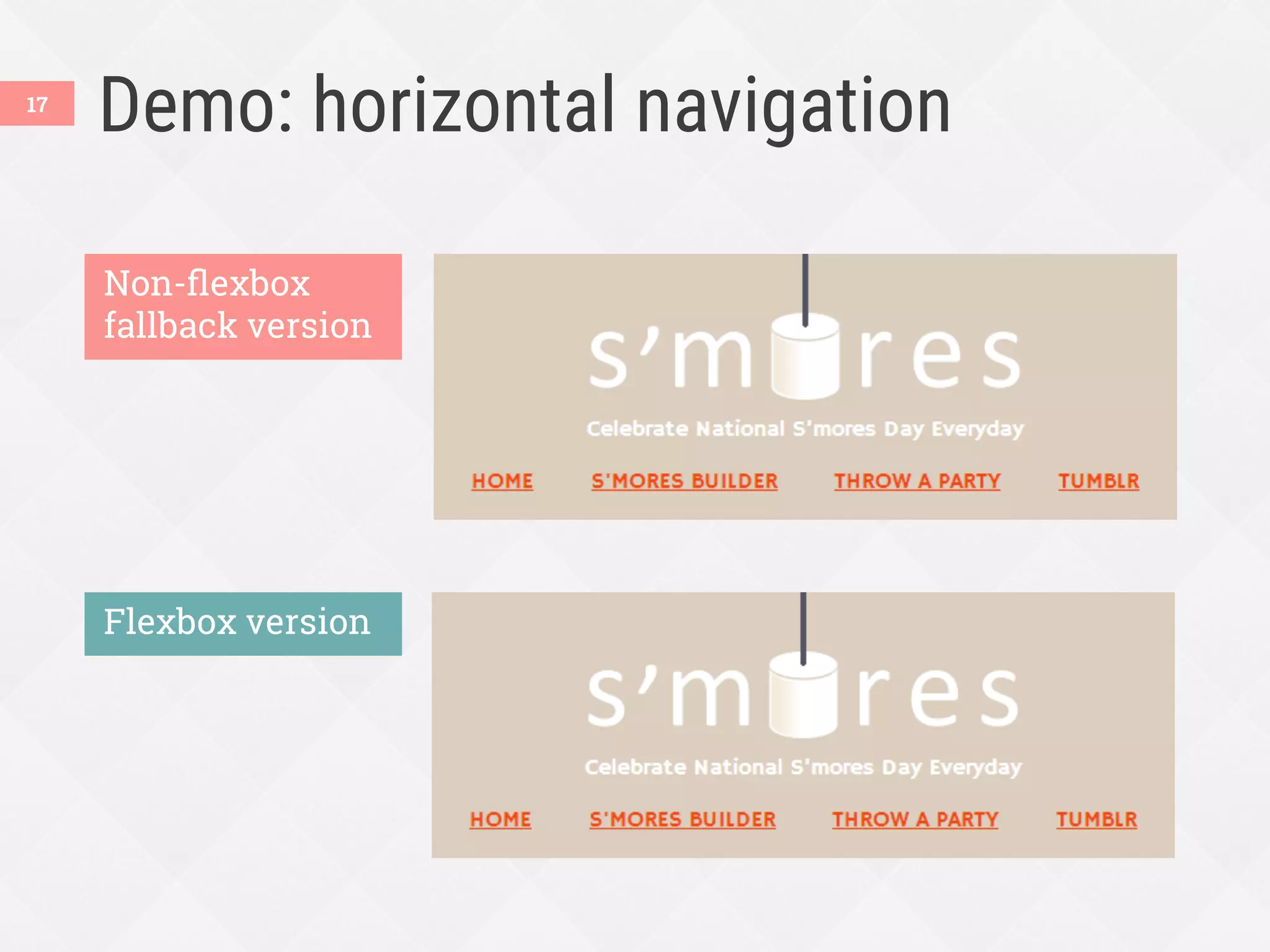 Demo: horizontal navigation
Non-ﬂexbox
fallback version
Flexbox version
17
 