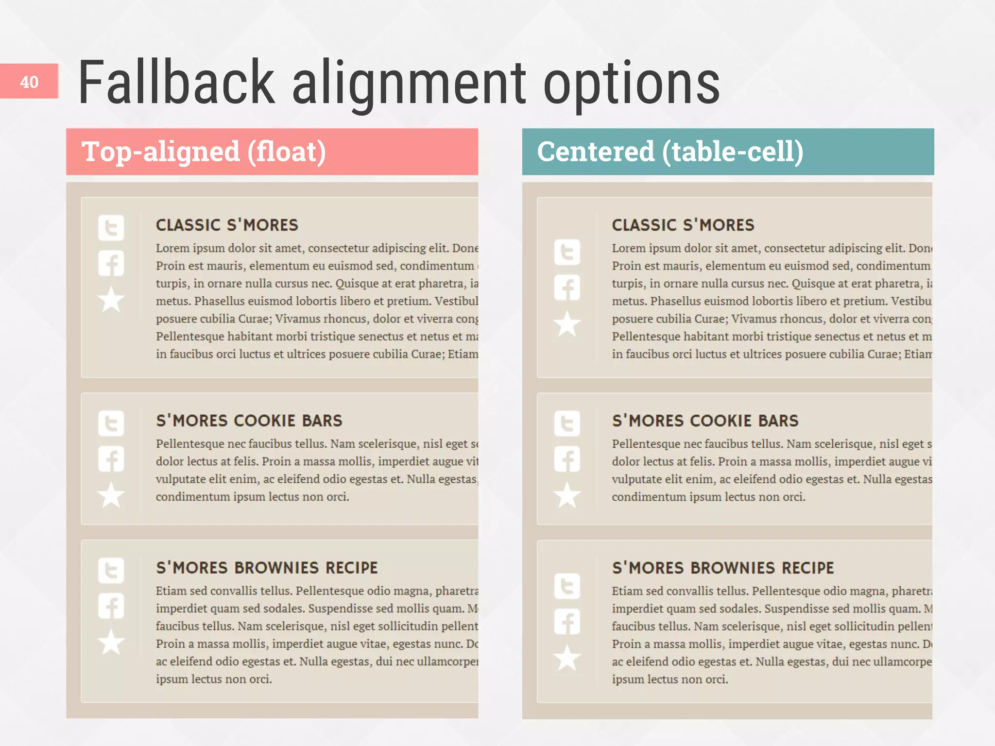 Fallback alignment options
40
Top-aligned (ﬂoat) Centered (table-cell)
 