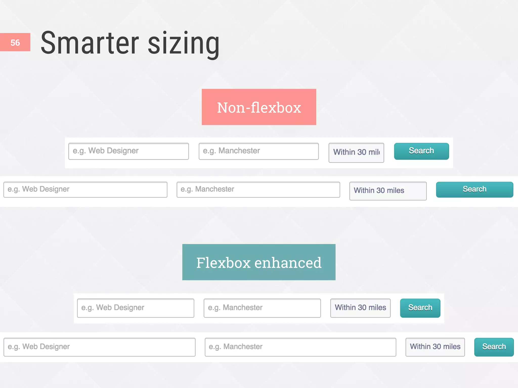 Smarter sizing
56
Non-ﬂexbox
Flexbox enhanced
 