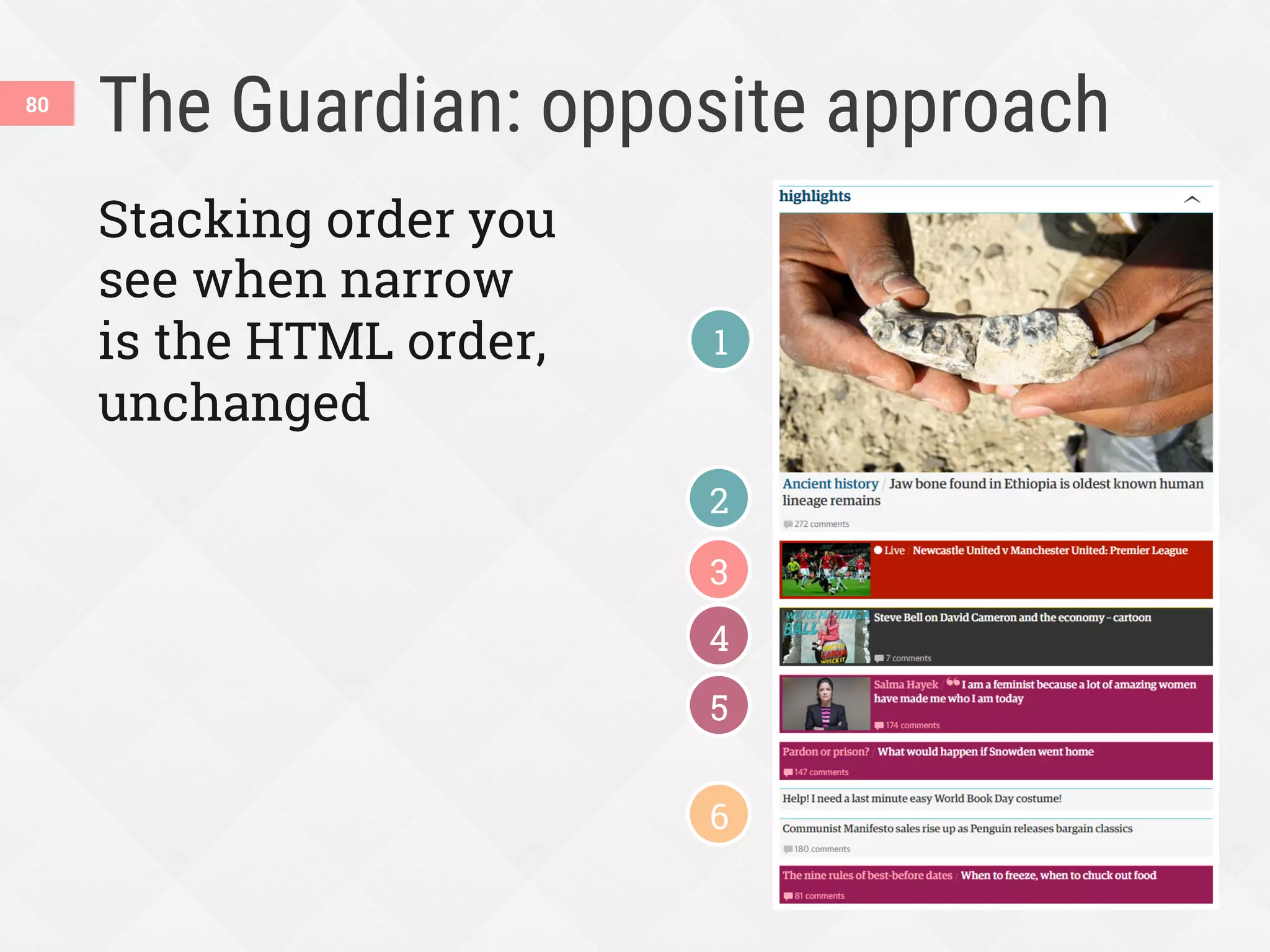 The Guardian: opposite approach
80
Stacking order you
see when narrow
is the HTML order,
unchanged
1
2
3
4
5
6
 