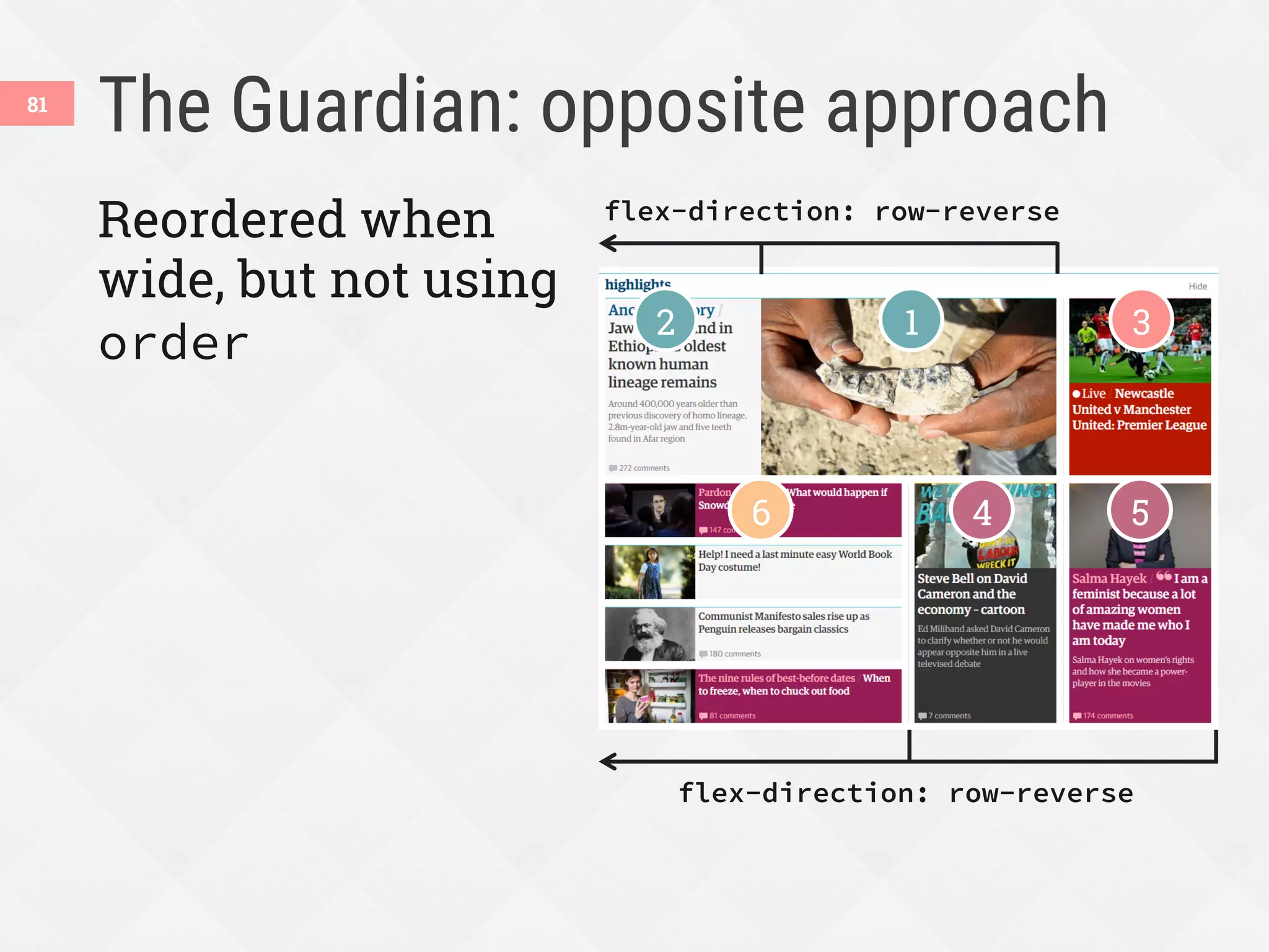 The Guardian: opposite approach
81
Reordered when
wide, but not using
order
 12 3
4 56
flex-direction: row-reverse
flex-direction: row-reverse
 