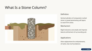 Enhancing Stability of Soft Clay Soils Using Stone Column Techniques | PPTX